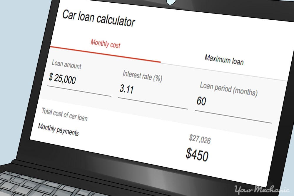 car payment calculator