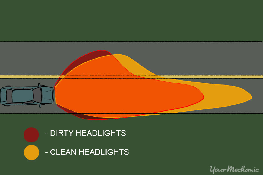 dirty and clean headlight patterns