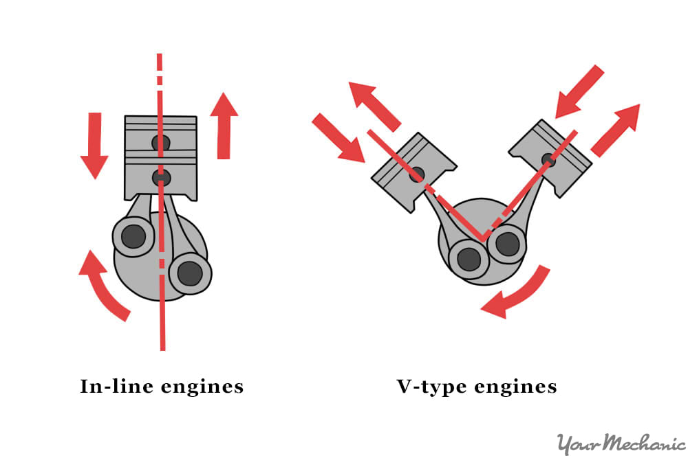 Tell-tale signs your Spark Plugs are failing - Wilco Motosave