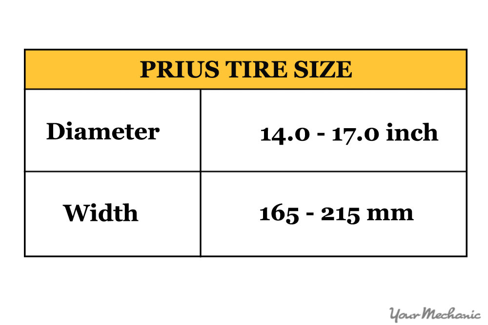 tire size chart