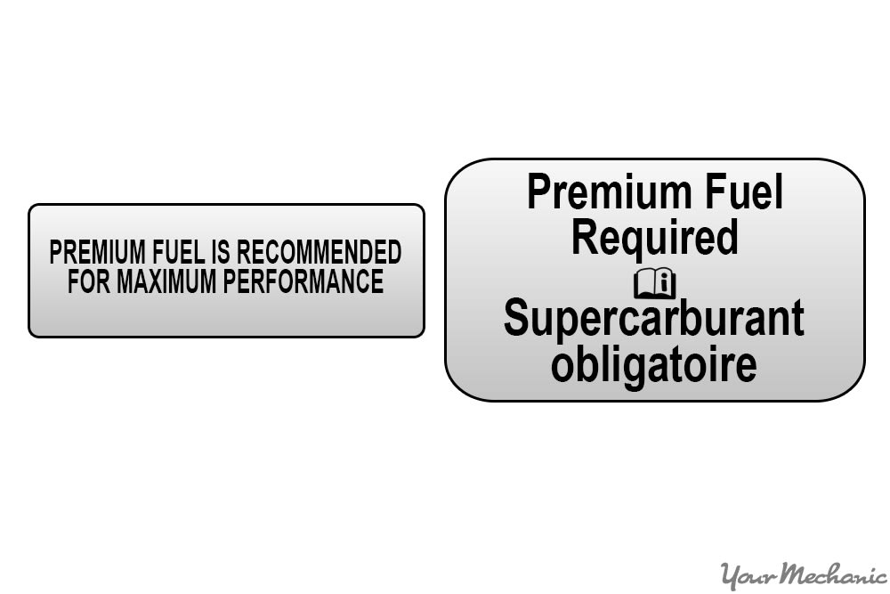 premium fuel recommended/required