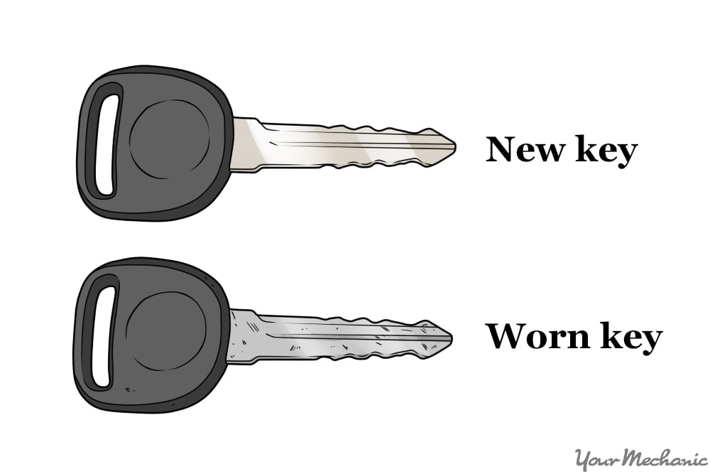 key comparison