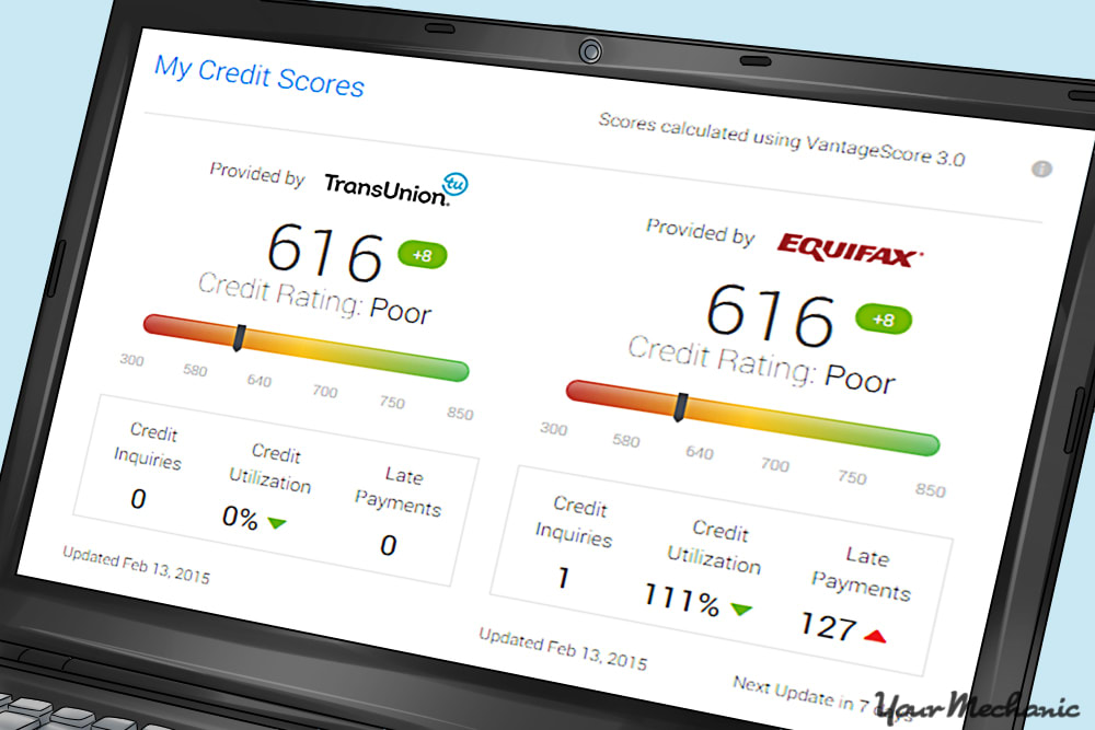 616 low credit score