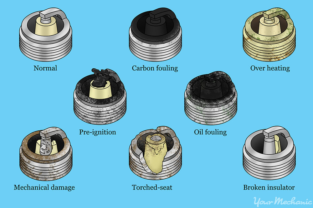 view of several different spark plug failures