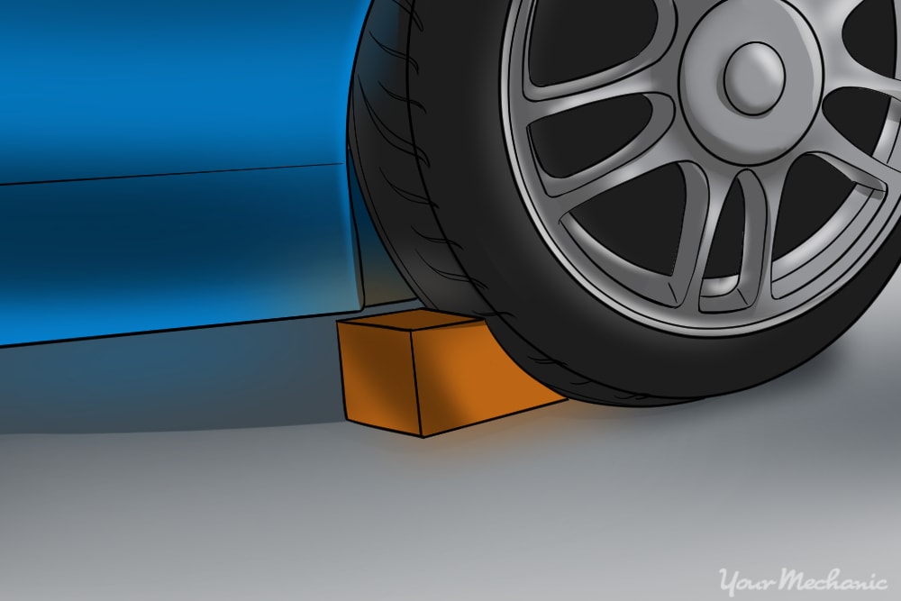 wheel chocks