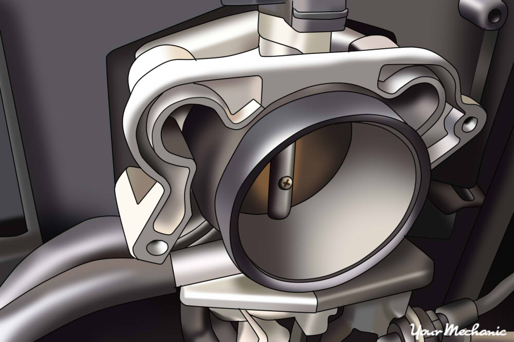 locating the throttle controller