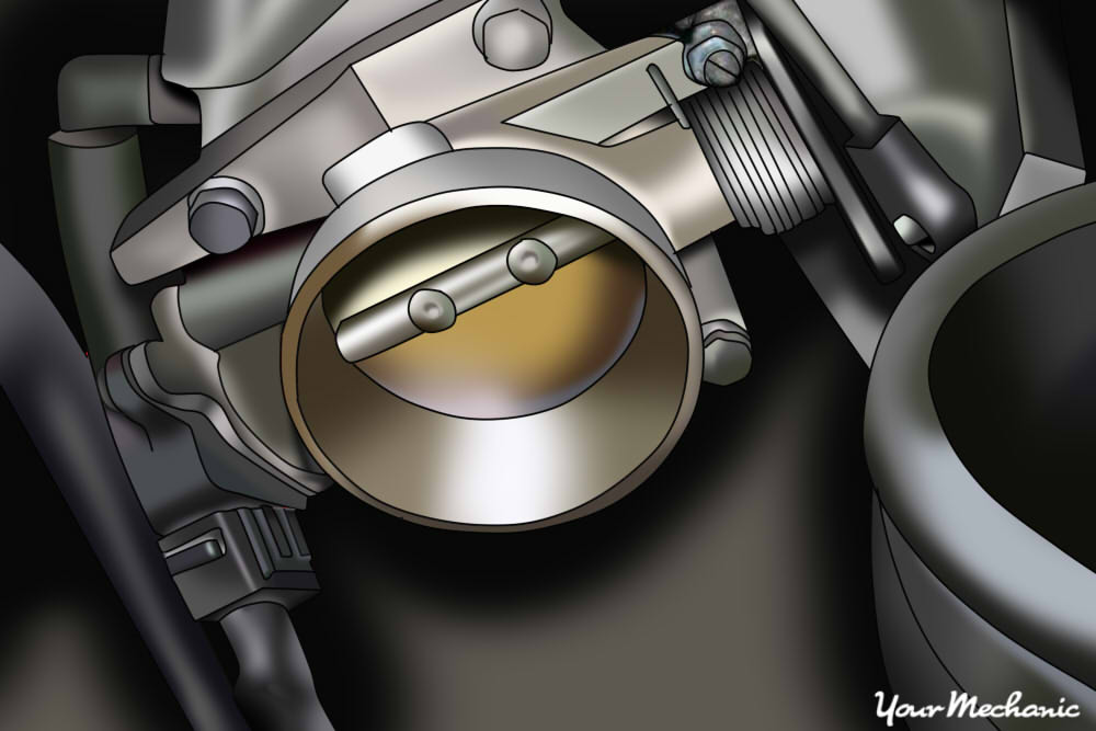 locating the throttle position sensor