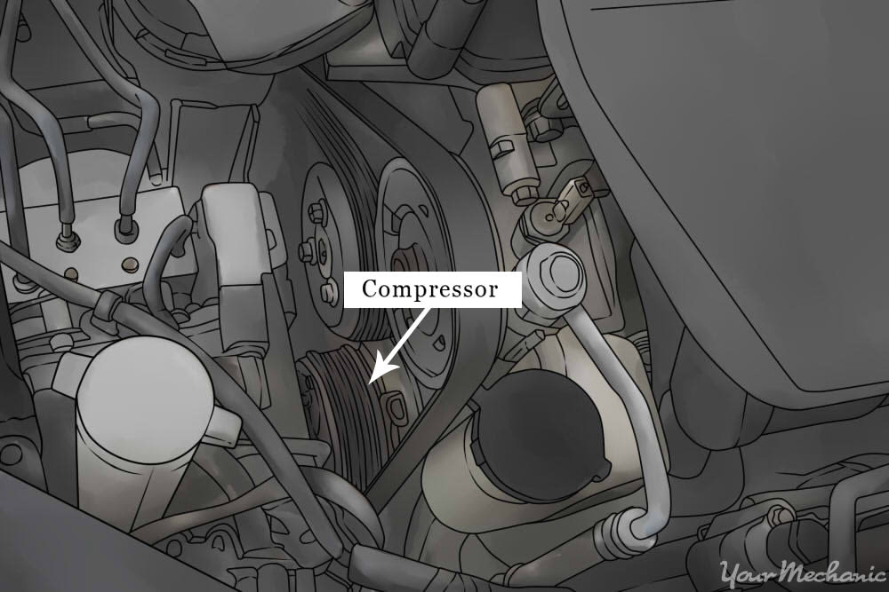 2004 honda civic ac compressor replacement top