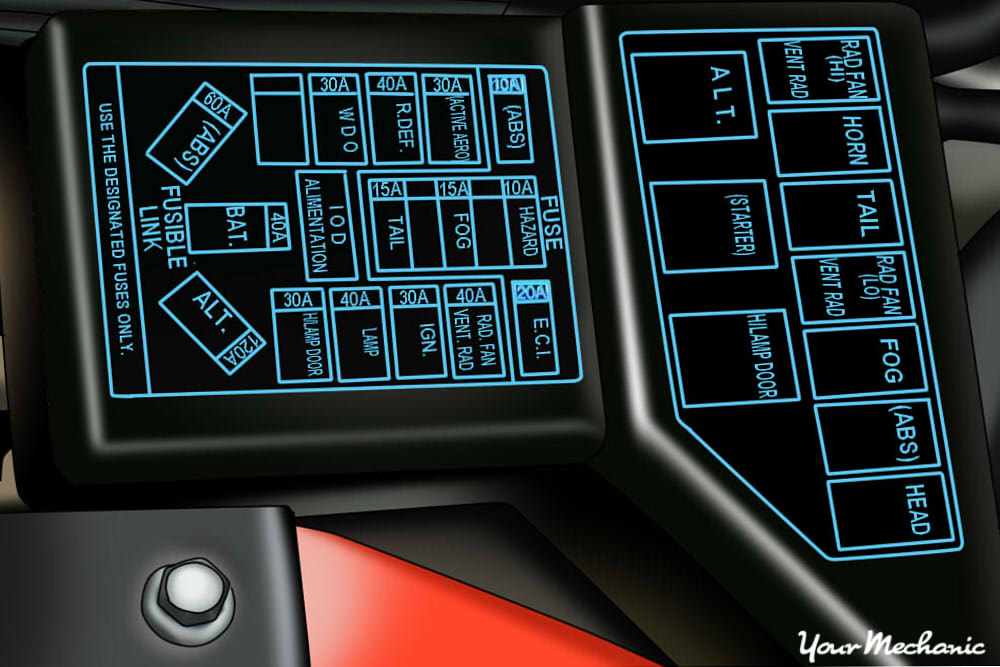 Underhood fuse/relay box