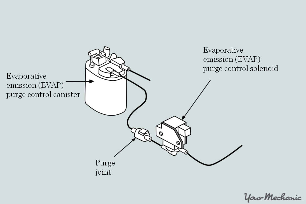 evap purge solenoid attached to a vent pipe