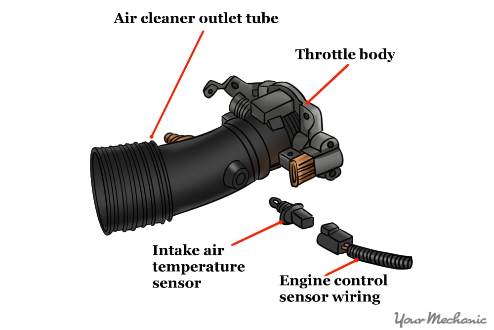 2 How To Replace An Intake Air Temperature Sensor Diagram Indicating The Intake Air Temperature Sensor