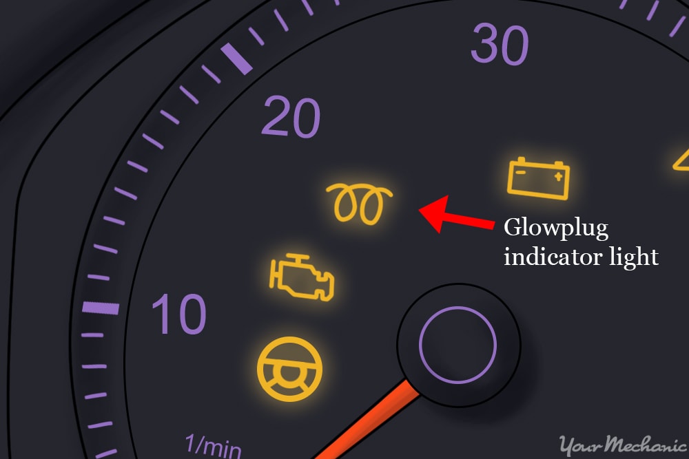 glow plug indicator light on the dash