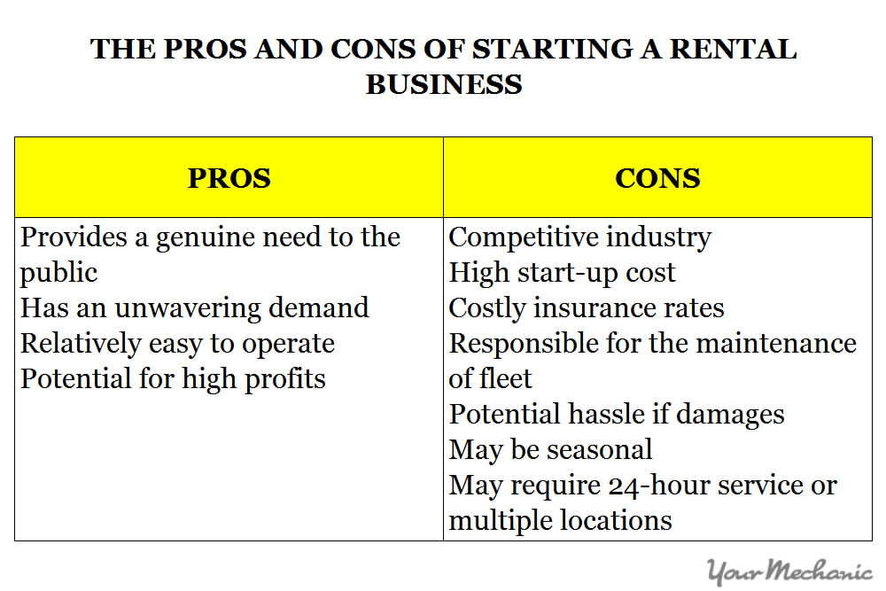 pros and cons chart