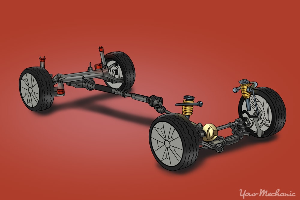 Shocks and Struts: Give your car the Bounce Test