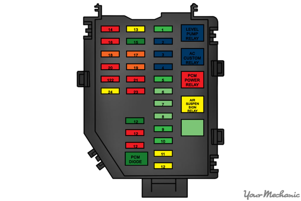 How to Replace a Headlight Closure Relay 2