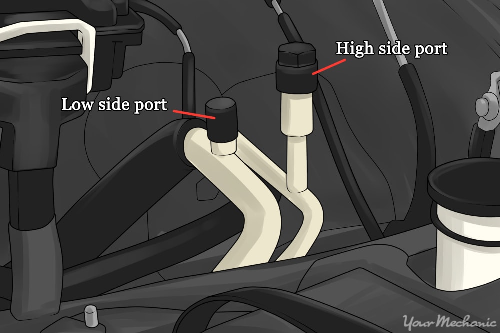 high and low side ac ports