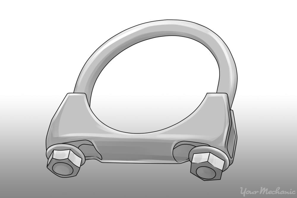 example of a u-clamp