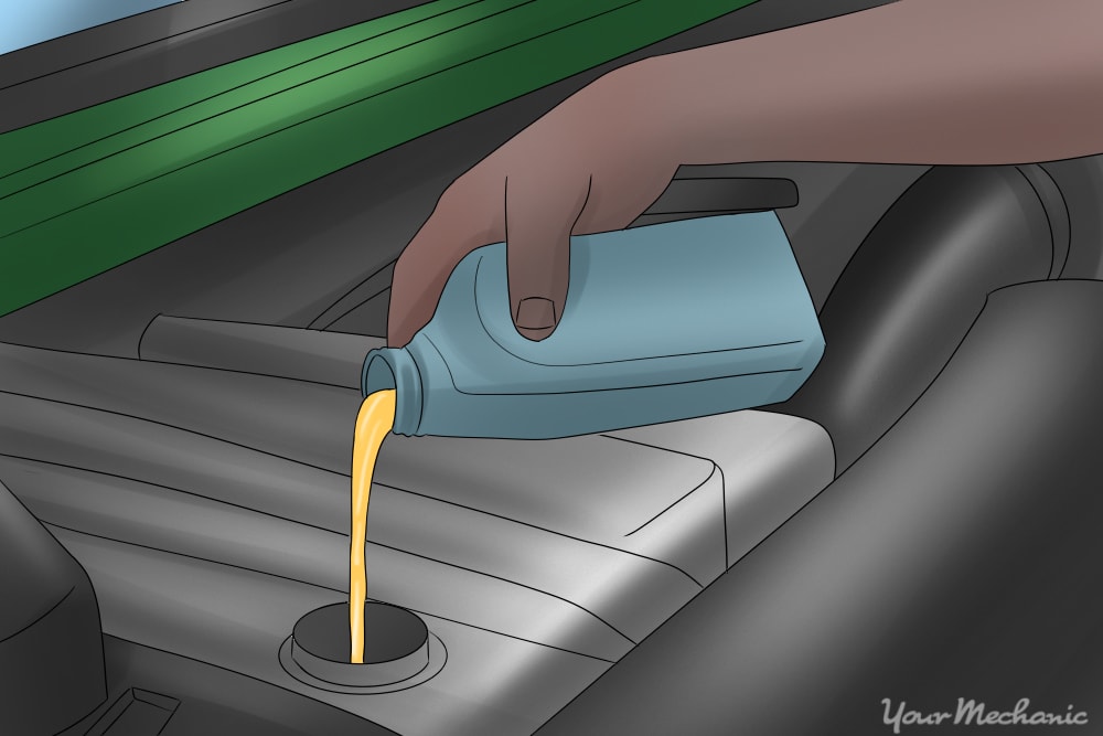 pouring oil into engine