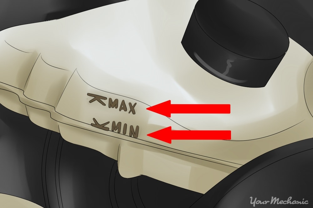 arrows pointing at minimum and maximum levels for reservoir tank