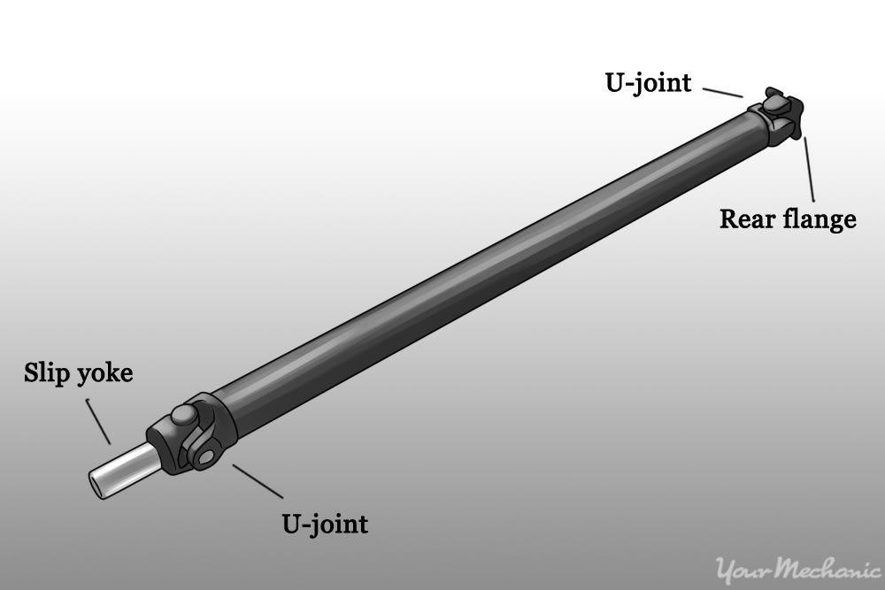 driveshaft showing main parts