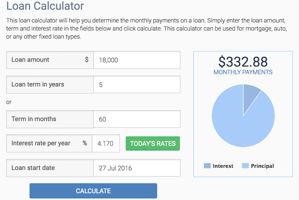 loan calculator