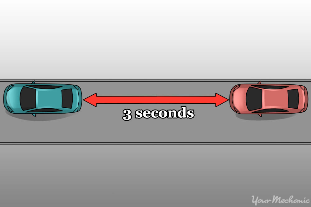 car behind another car with three seconds printed underneath the arrow