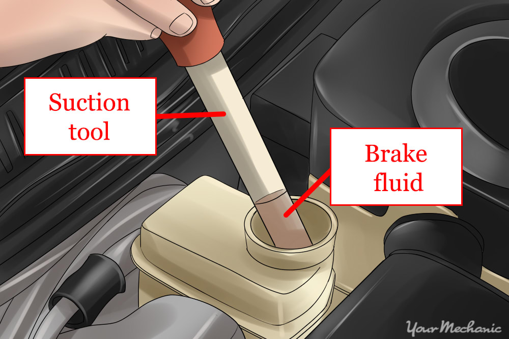 How to Bleed a Clutch YourMechanic Advice