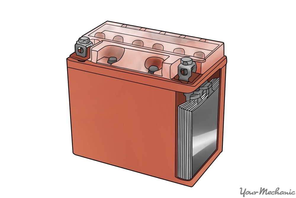 gel type battery shown