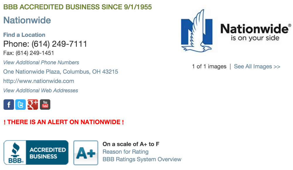 BBB rating page for nationwide