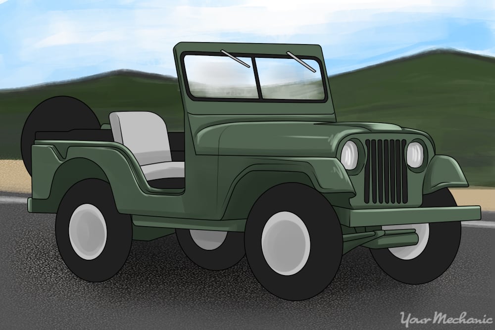 M38A1吉普车