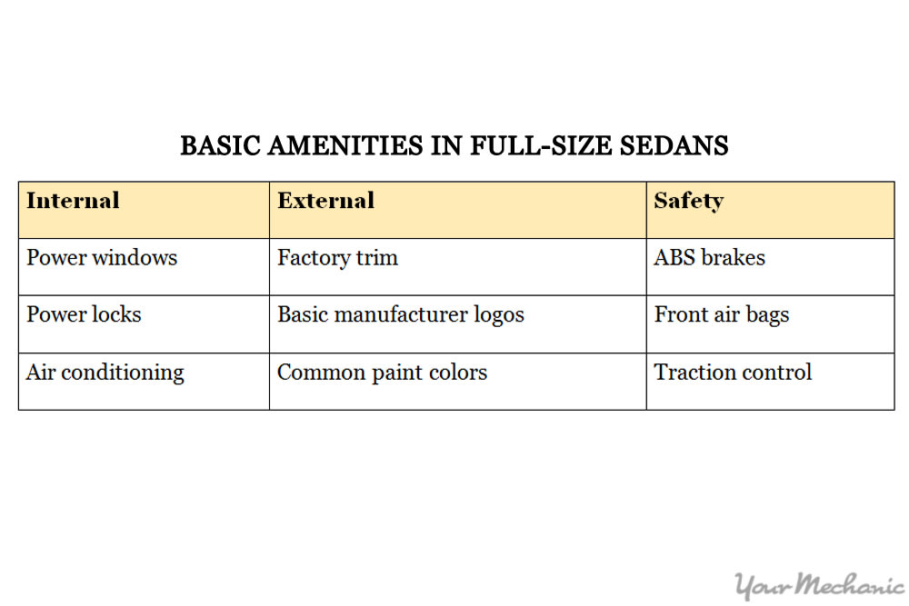 common features in full sized sedan