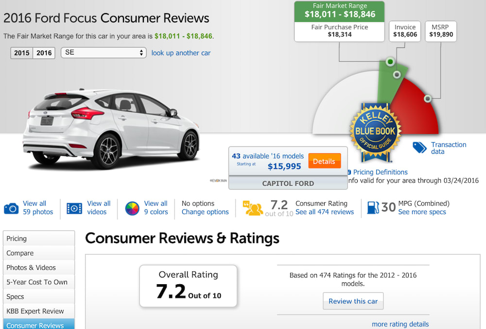 KBB review of ford focus