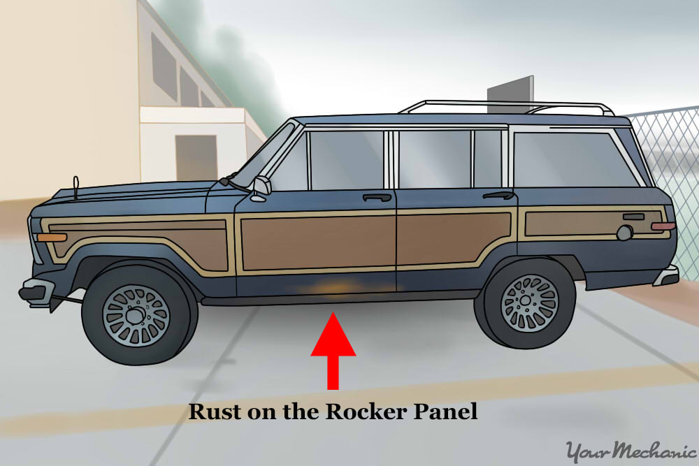 rust on rocker panels