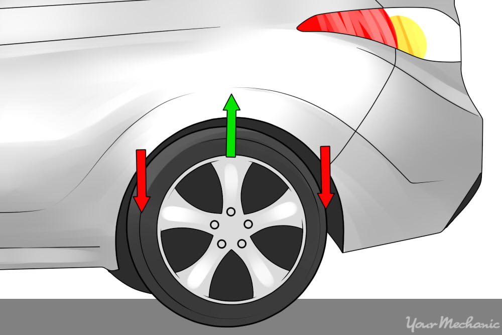 Shocks and Struts: Give your car the Bounce Test