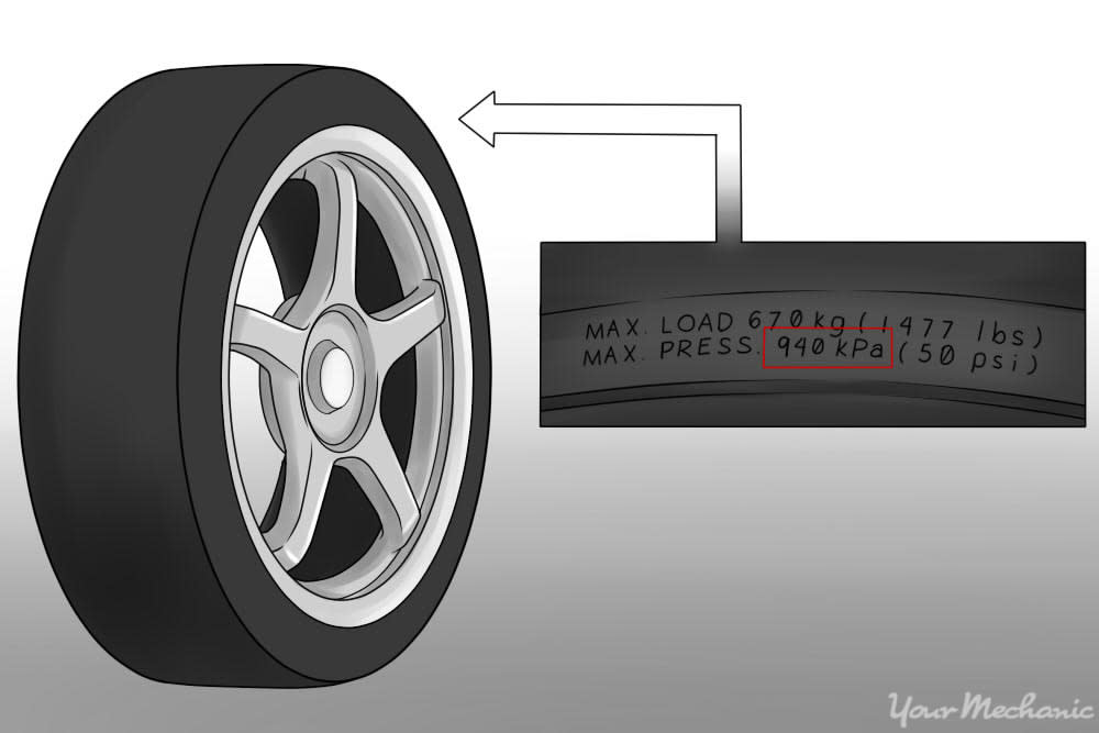 tire information close up