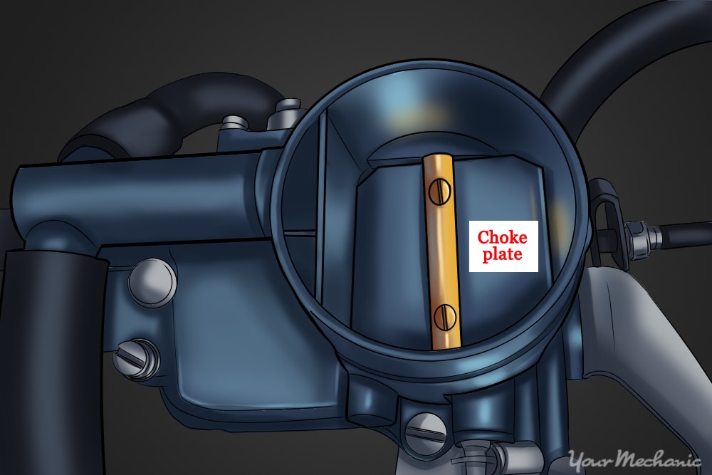 choke valve closed