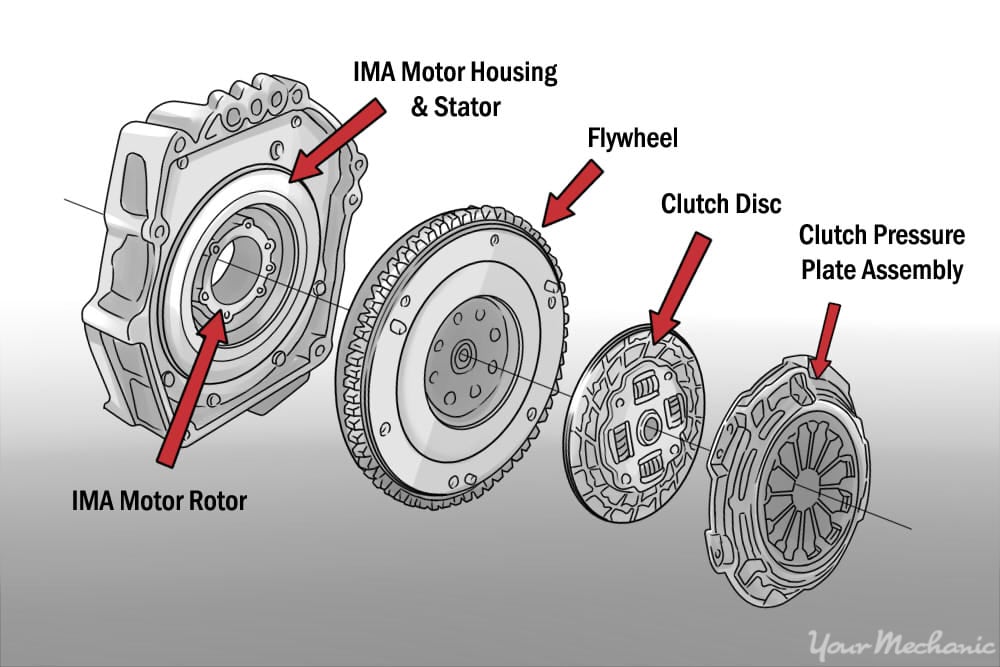 Ss Engine Diagram Clutch