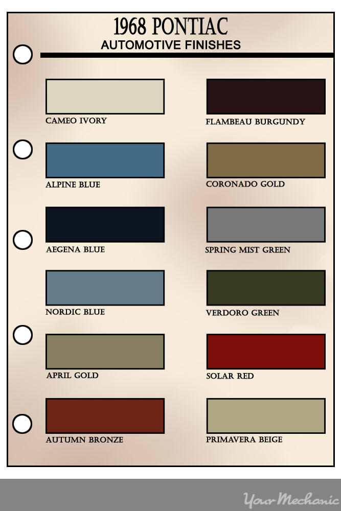 automotive paint colors