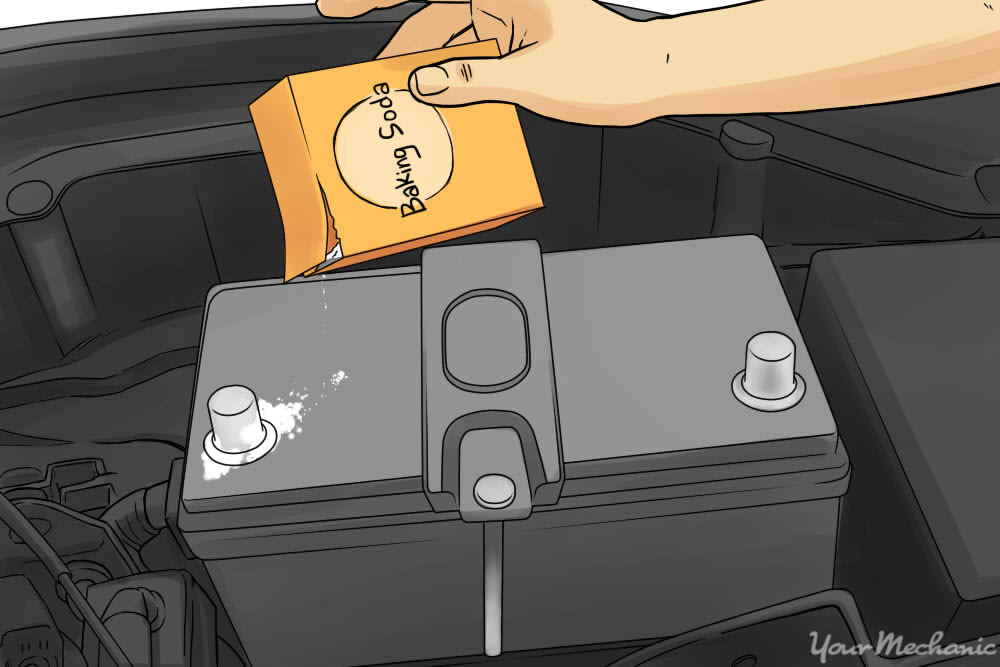 人将小苏打应用到终端