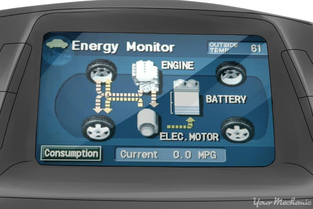 energy optimization screen