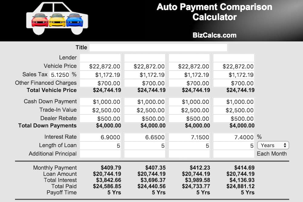 new car calculator