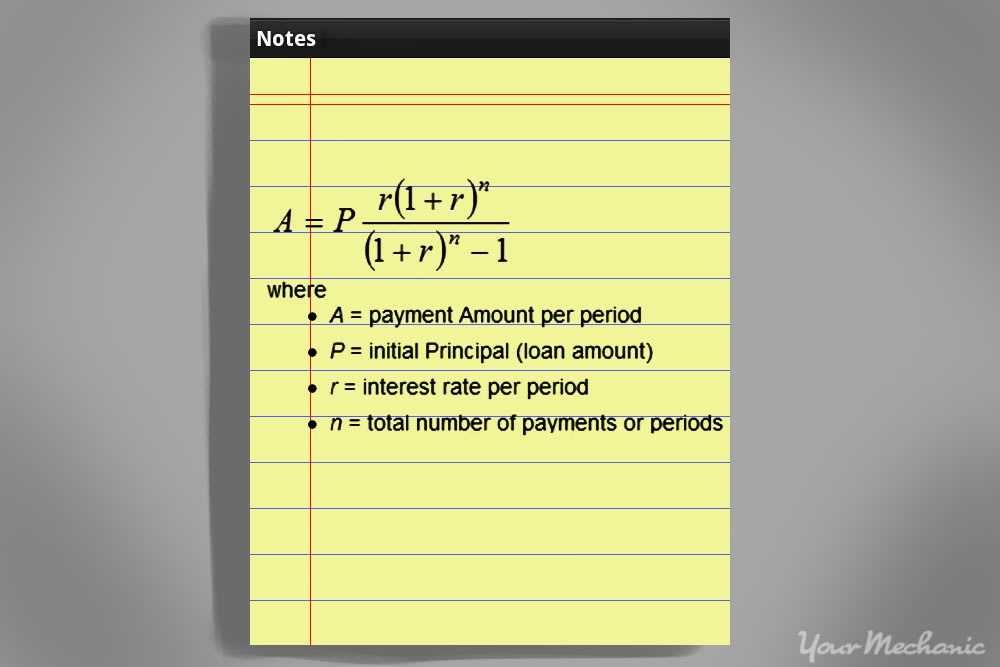 the amortization formula on notepad