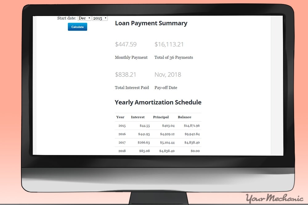 computer showing loan payment summary numbers