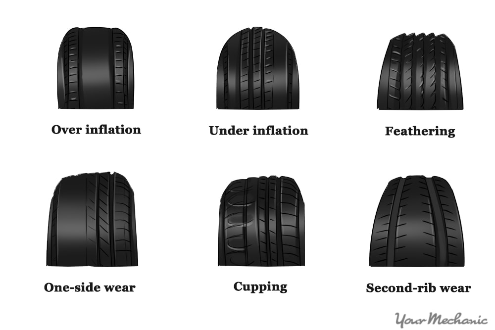 chart showing uneven tire tread