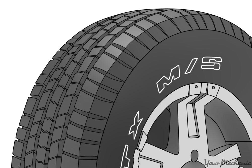 tires marked with M+S