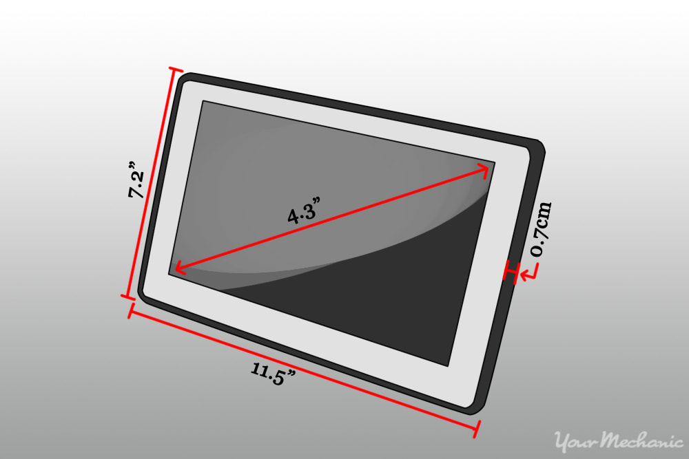 size of video screen area