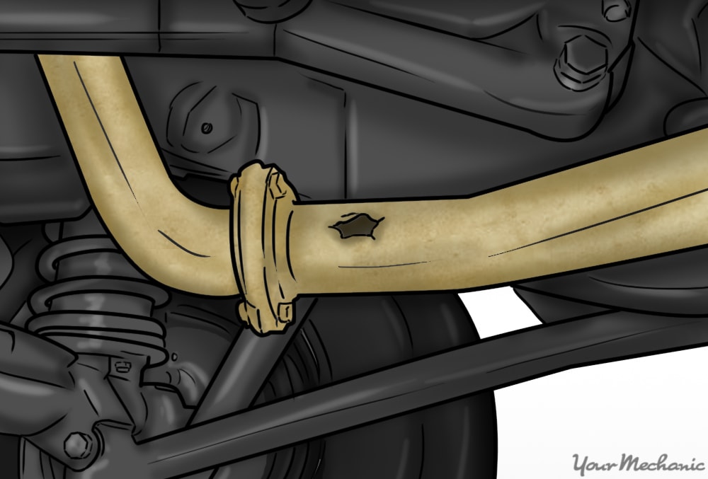 Fix exhaust pipe hotsell
