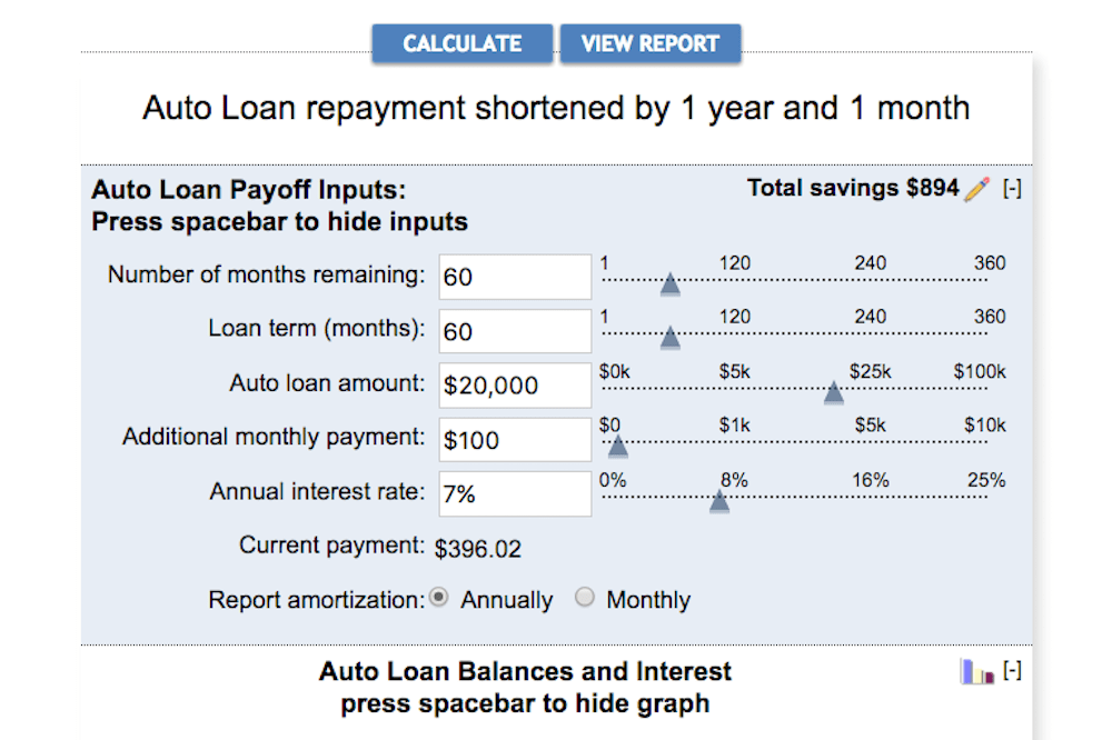 bankrate payment calculator