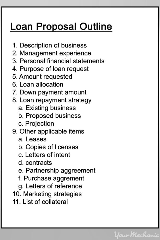 business plan for car loan