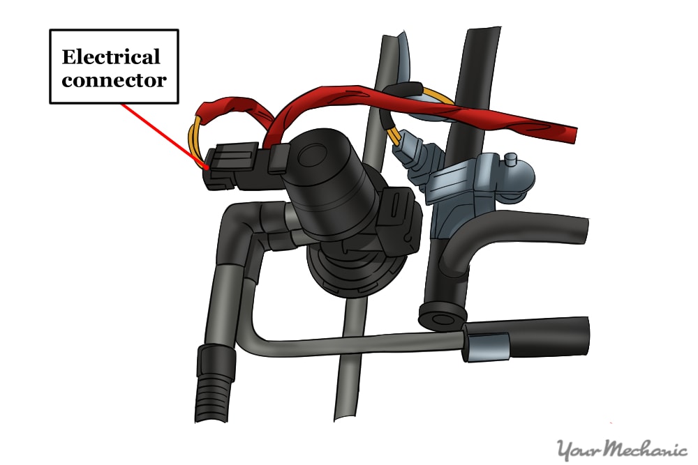 location of the electrical harness